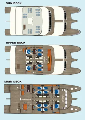 Deck plan