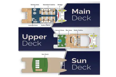 Deck plan