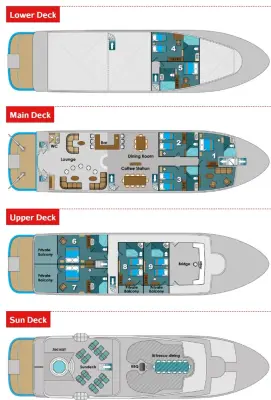Deck plan