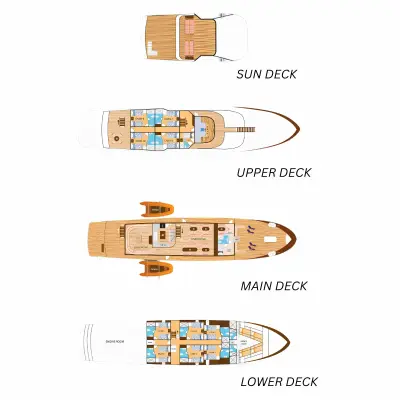 Deck plan
