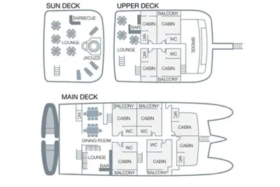 Deck plan